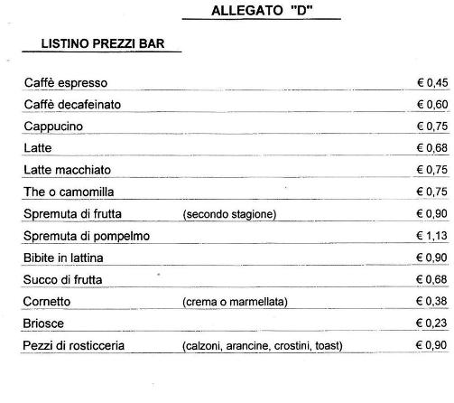 "Buona colazione" all'Ars