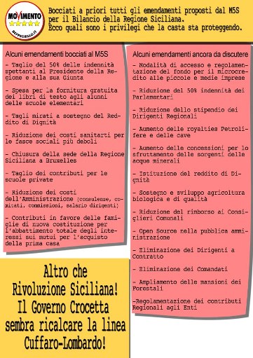 M5S Lipari, ecco i privilegi della casta siciliana