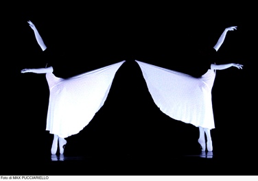 The best of Momix a Como